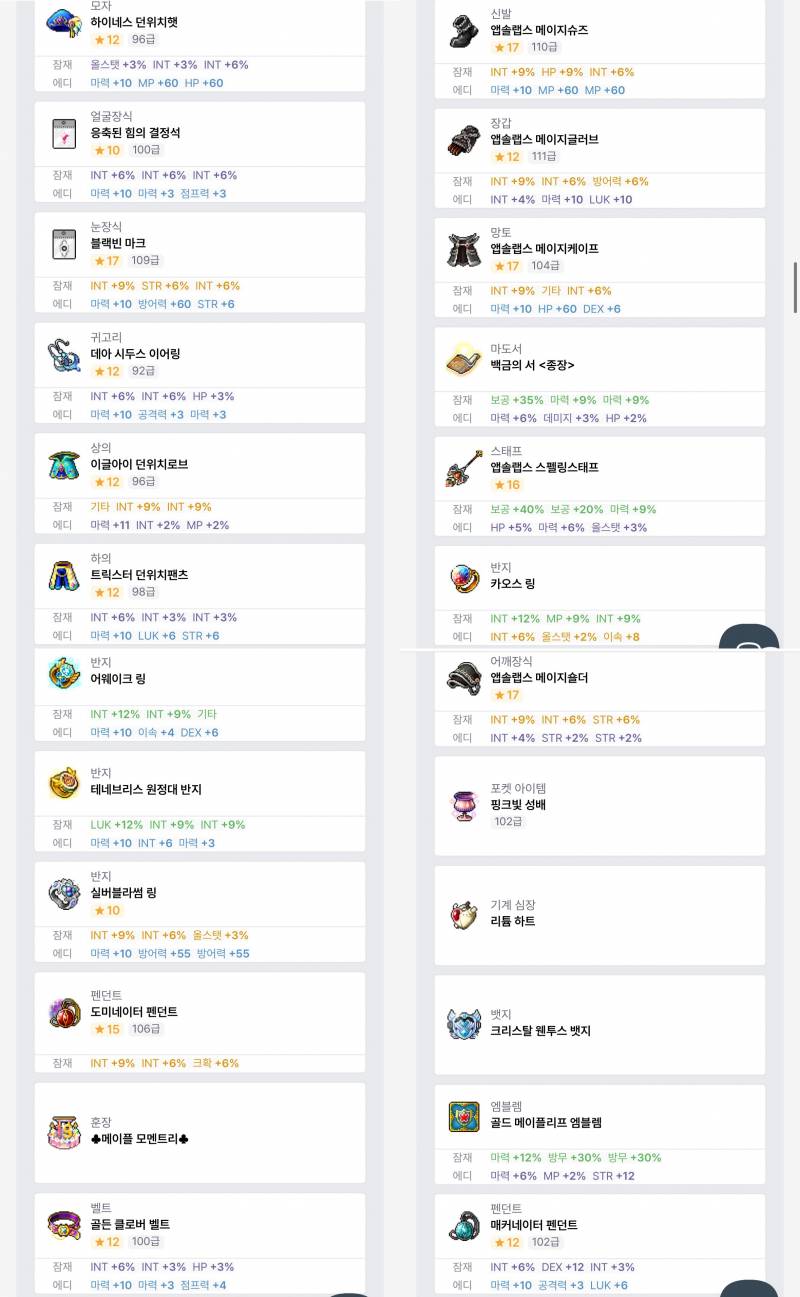 [잡담] 복귀 하려는데 템진단 좀.. 22년에 접었으 | 인스티즈