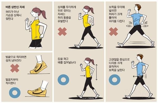 거북목때매 두통심했을때 내 해결법(TIP) | 인스티즈