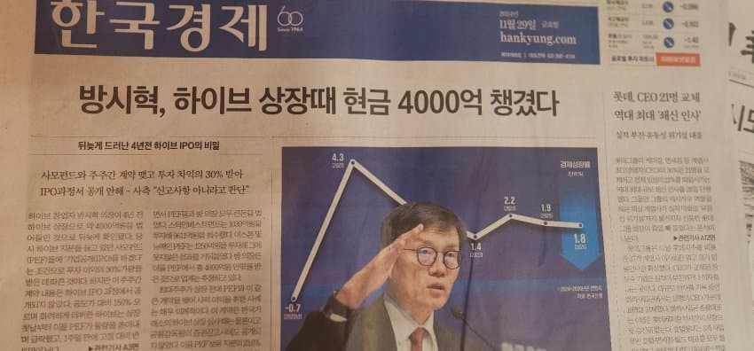 [정보/소식] 집중적으로 하이브를 파고 있는듯한 한국경제 | 인스티즈