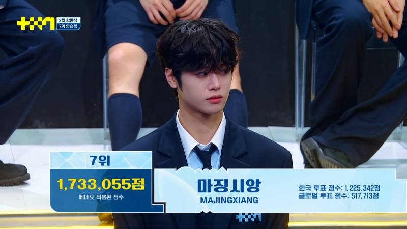 JTBC 남돌 서바이벌 <프로젝트 7> 2차 합탈식 순위 | 인스티즈