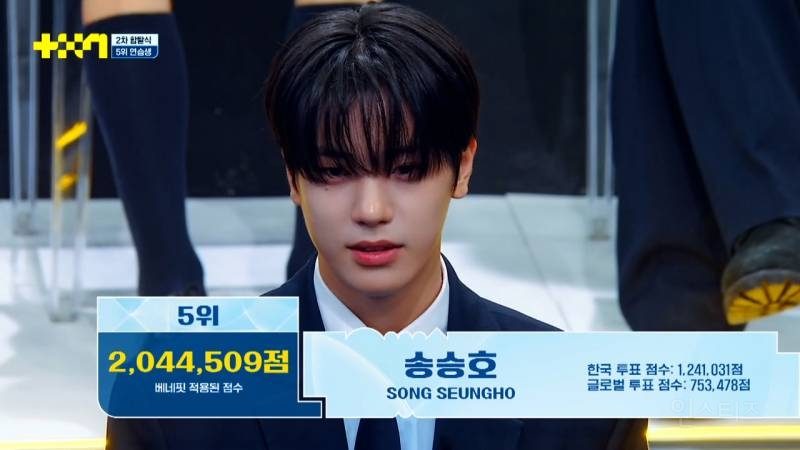 JTBC 남돌 서바이벌 <프로젝트 7> 2차 합탈식 순위 | 인스티즈