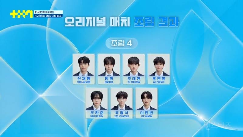 JTBC 남돌 서바이벌 <프로젝트 7> 2차 합탈식 순위 | 인스티즈
