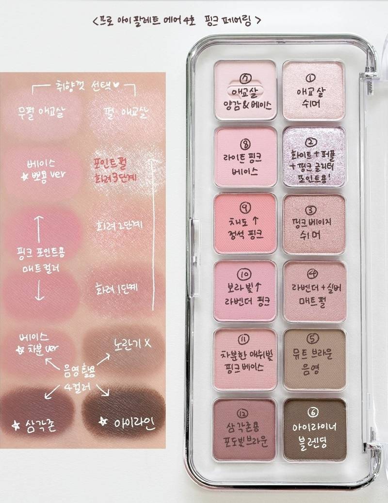 [잡담] 섀도우 팔레트 처음 사보는 사람인데 세개 중에 추천 해줄 수 있어? | 인스티즈