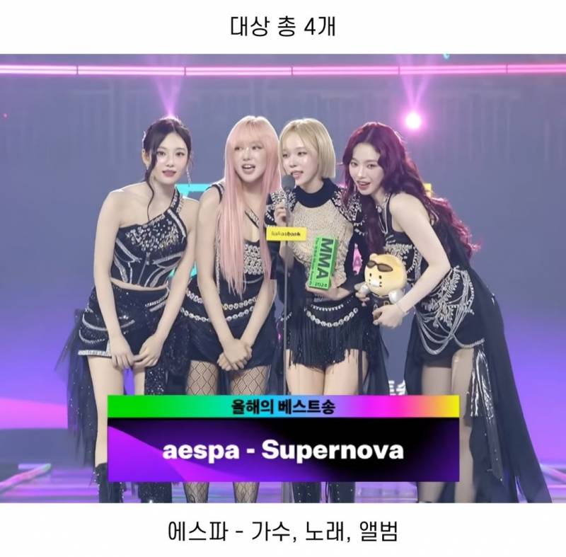 20년만에 최초로 대상 모두 걸그룹이 수상한 멜론뮤직어워드 | 인스티즈