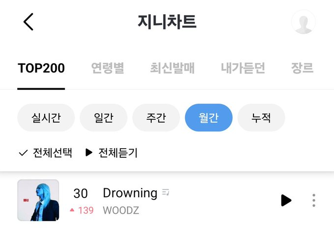 [정보/소식] 우즈 드라우닝 멜론,지니 월간차트 진입 | 인스티즈