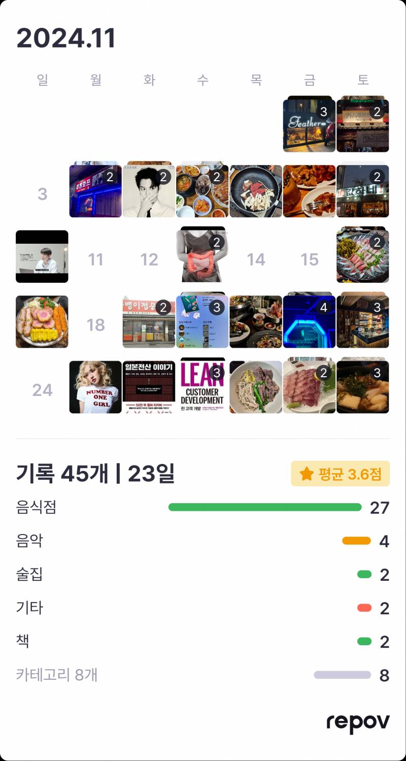 [잡담] 2024년 마지막 달 시작이라니..! 익들은 12월에 꼭 할 일들이 있어? | 인스티즈