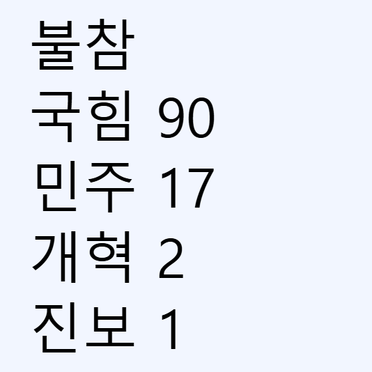 [잡담] 이건 못잊을듯 | 인스티즈