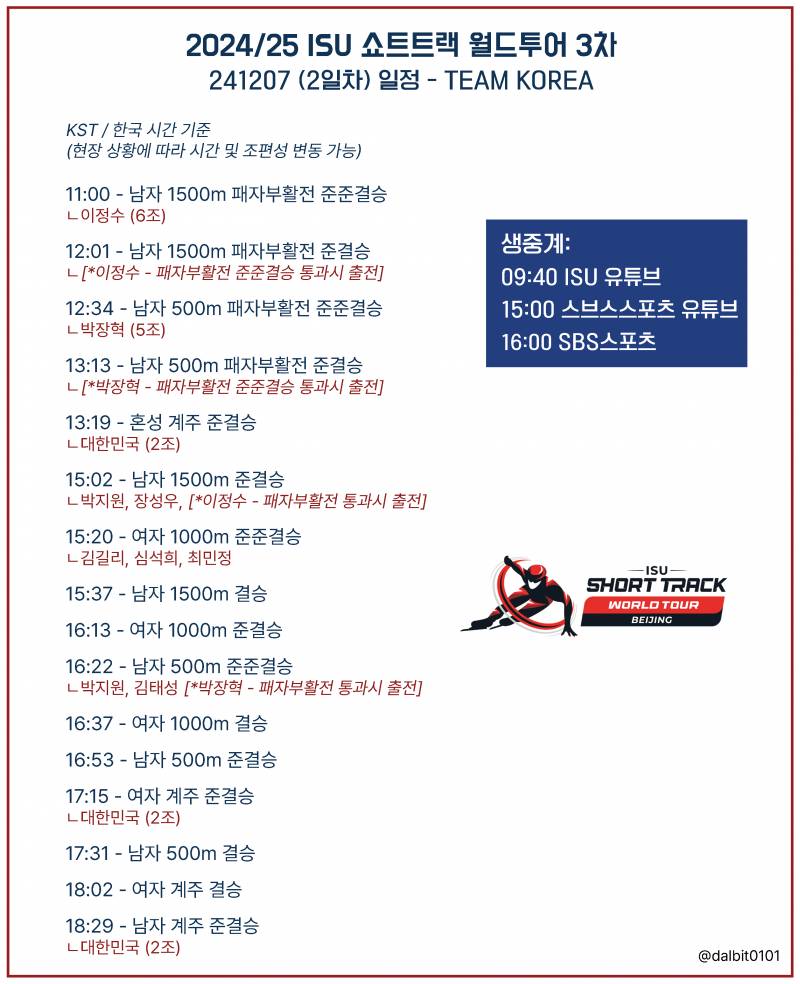 [잡담] 🐯24/25 쇼트트랙 월드투어 3차 2일차 달글⛸️🇰🇷 | 인스티즈
