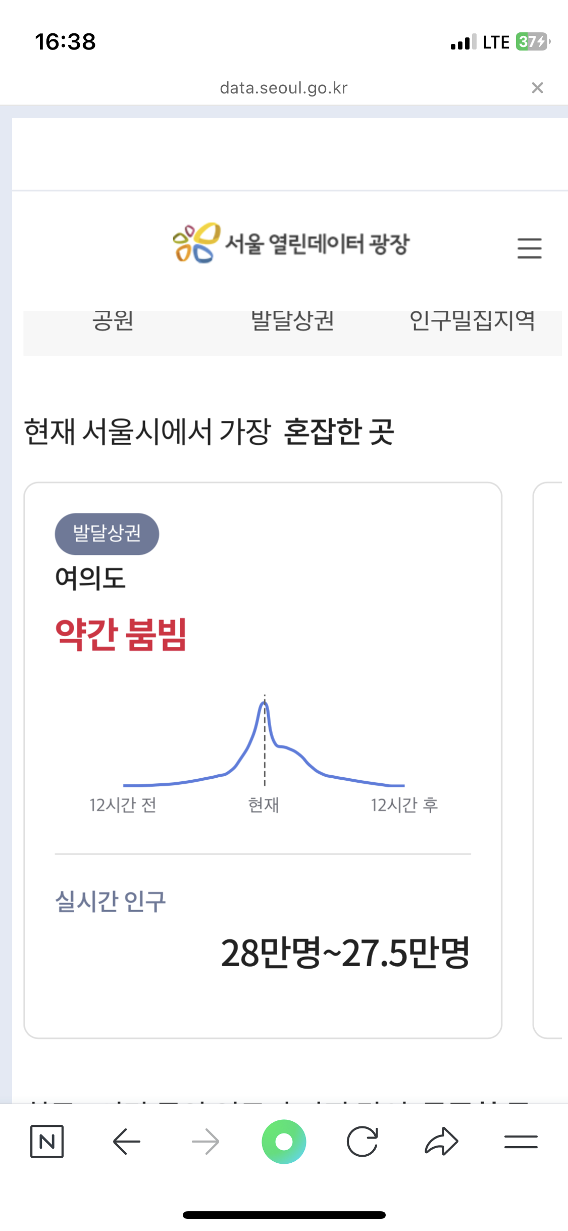 [정보/소식] 재 서울시에서 가장 혼잡한곳: 여의도 | 인스티즈