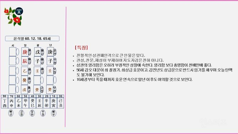오늘 윤석열 탄핵 불가 | 인스티즈