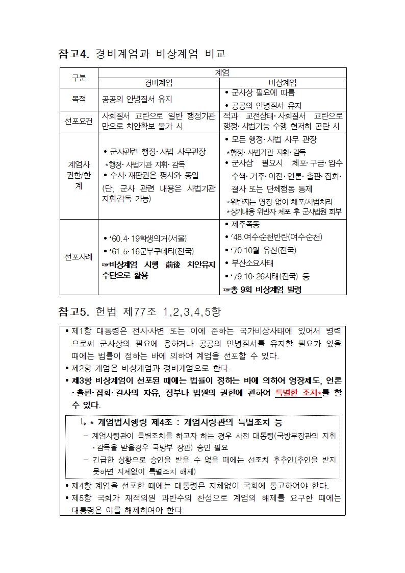 [정리글] 추미애 의원실 공개 계엄문건 이미지 | 인스티즈