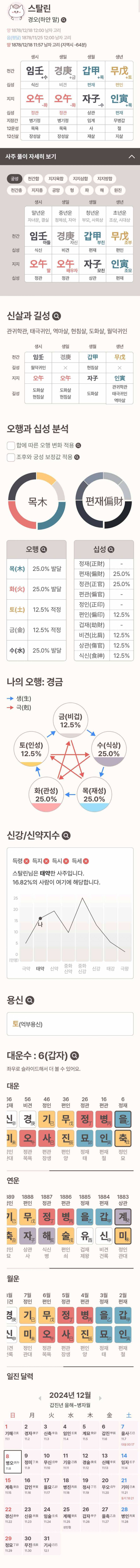 [잡담] 독재자 사주 | 인스티즈