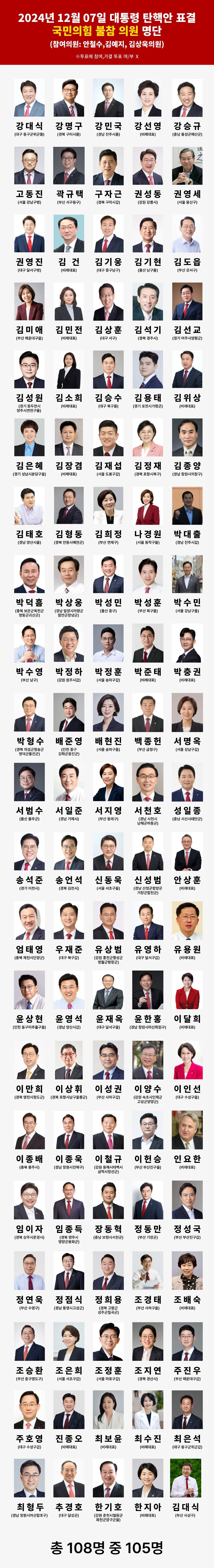[잡담] 무지성 국짐 패기 모드 들어간다 | 인스티즈