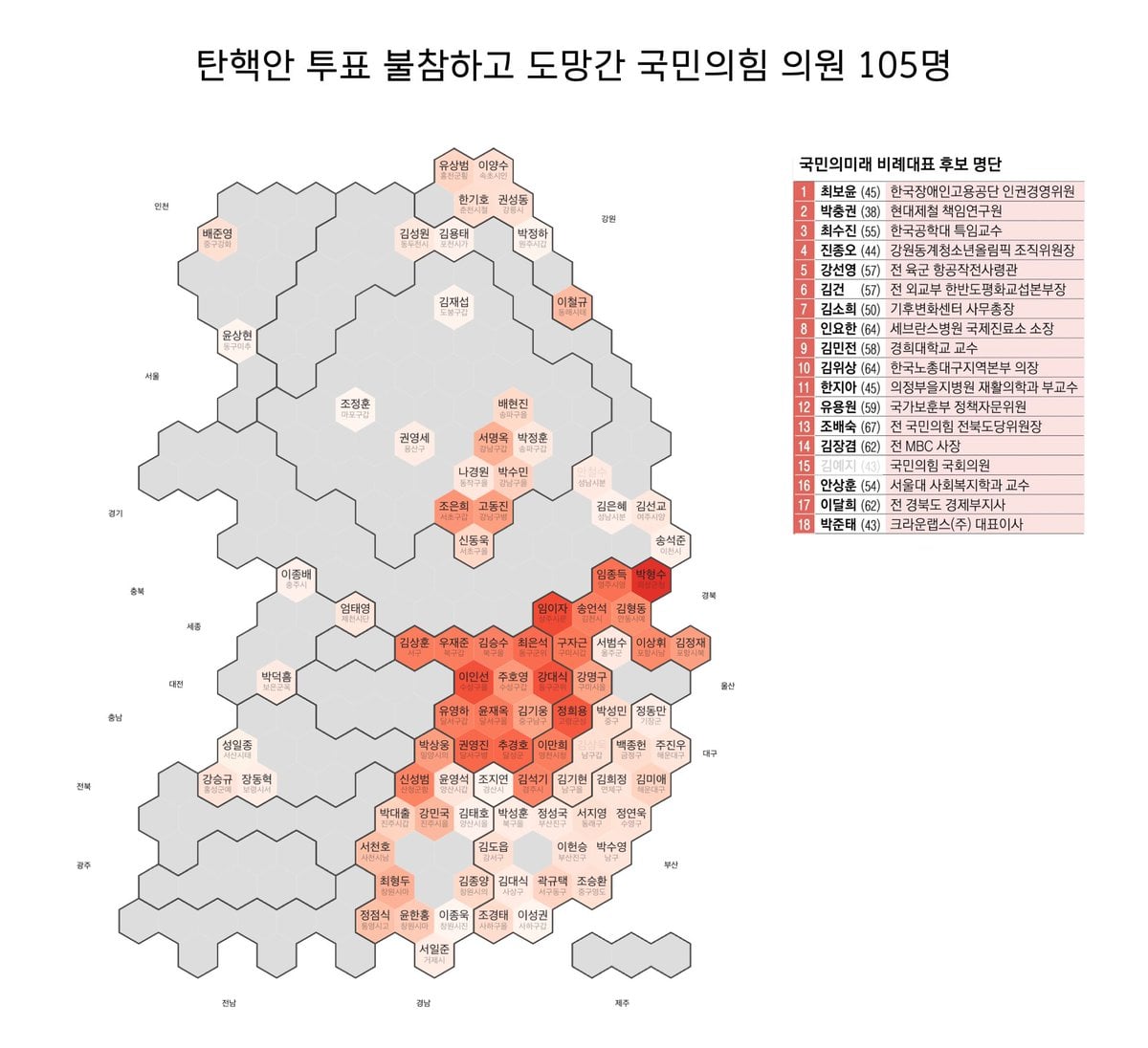 [잡담] PK랑 TK랑 차이가 있구나 | 인스티즈