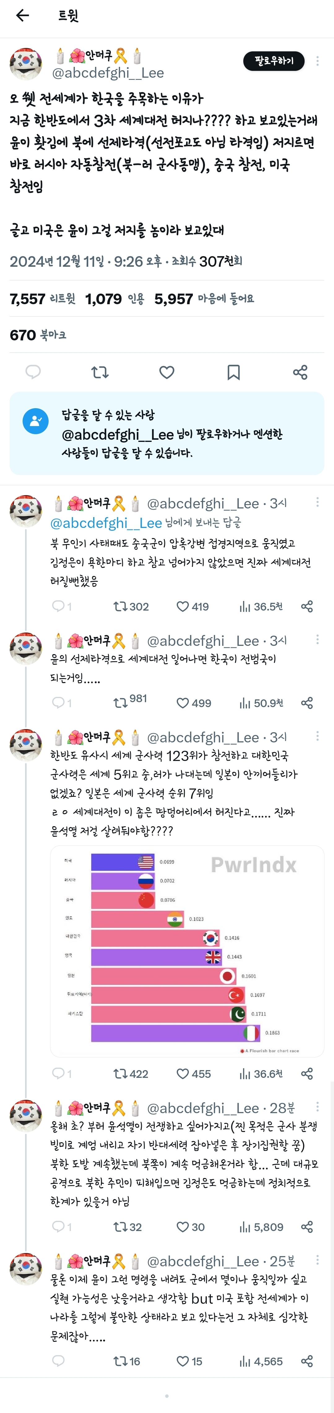 [잡담] 오 쒯 전세계가 한국을 주목하는 이유가 지금 한반도에서 3차 세계대전 터지나???? 하고 보고있는거래 | 인스티즈