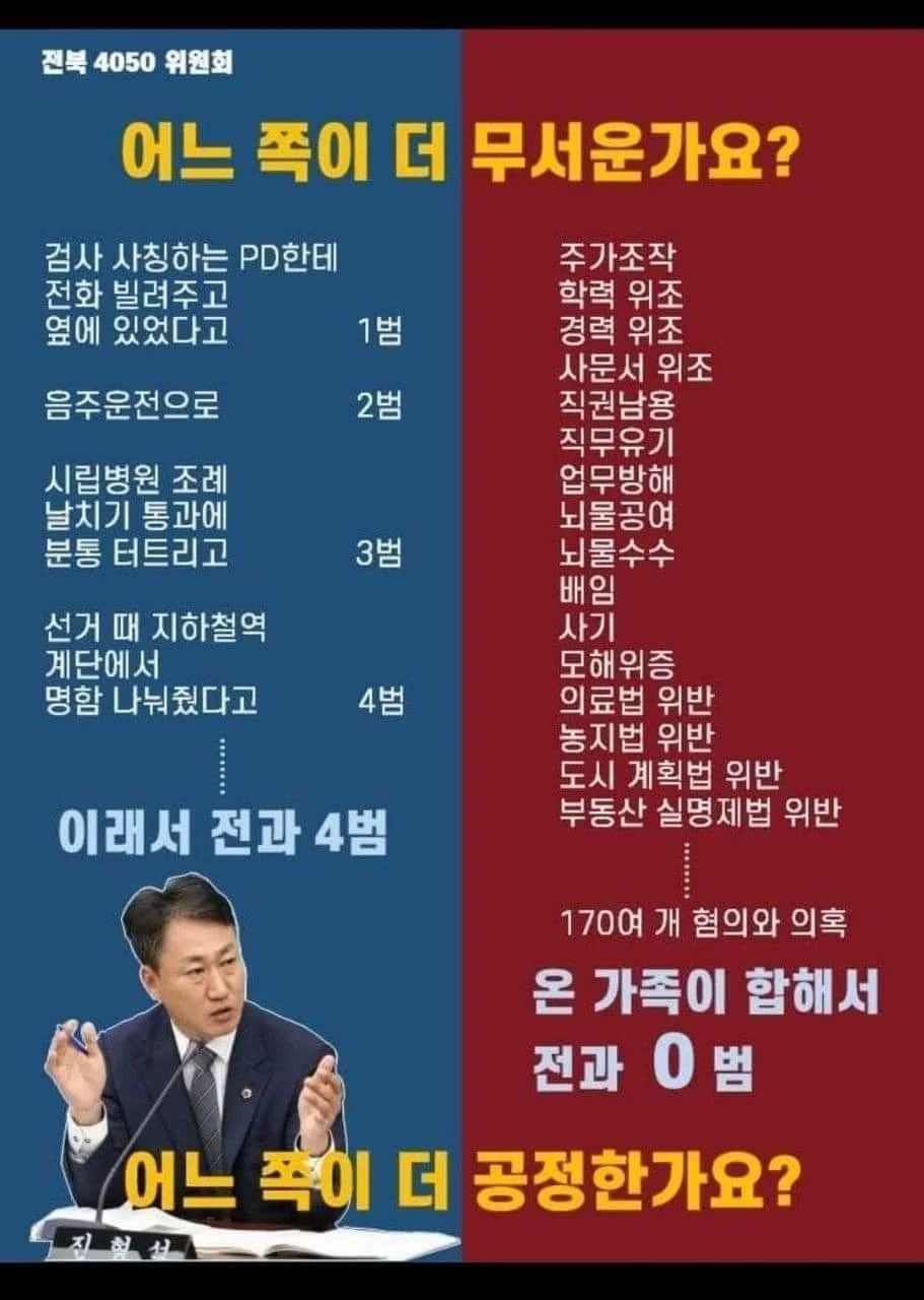 [정보/소식] 이재명 전과 4범 vs 윤석열 전과 0범 | 인스티즈