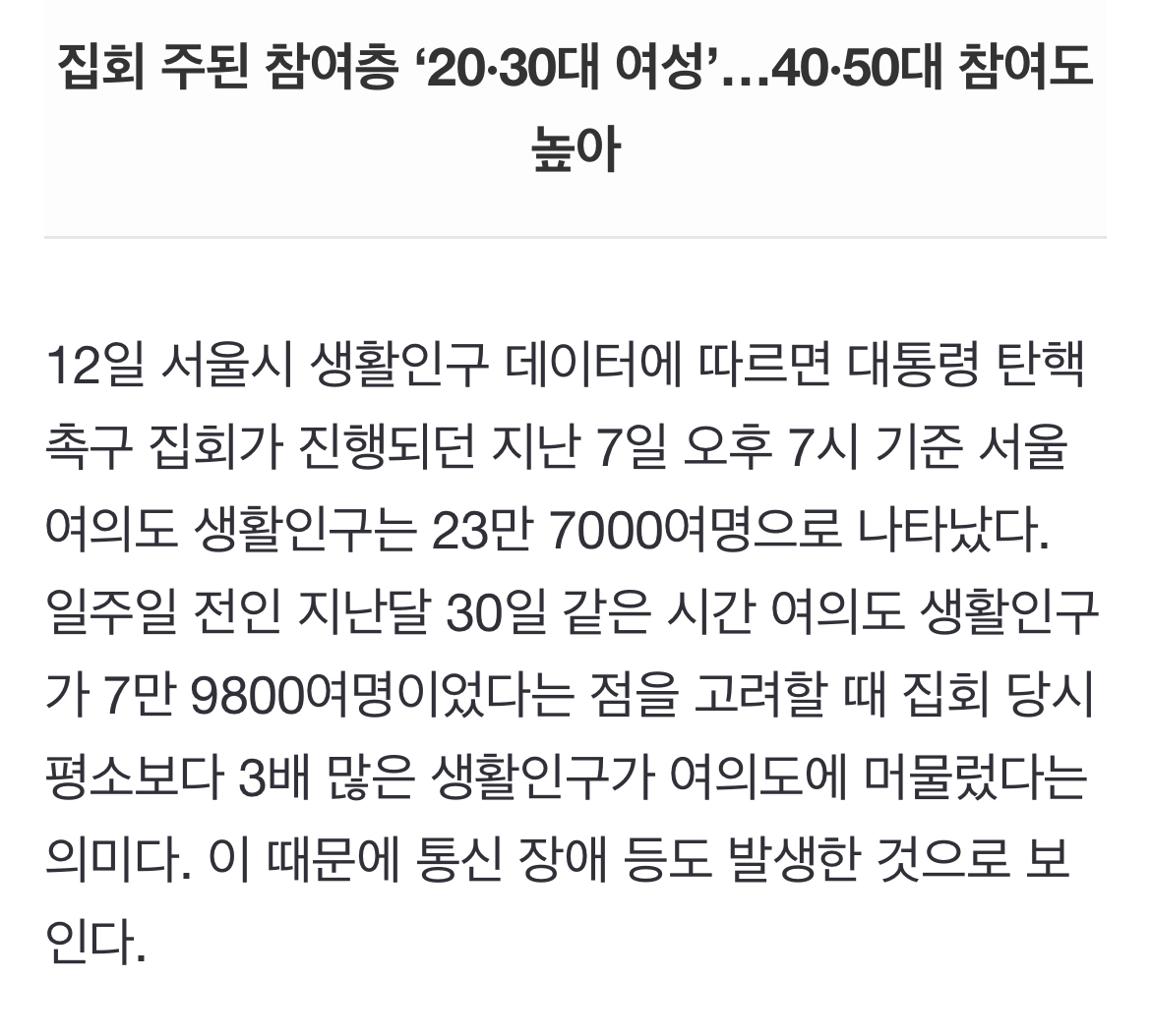 [정보/소식] [단독] '탄핵 표결' 7일 저녁, 여의도 생활인구 3배 늘었다 | 인스티즈