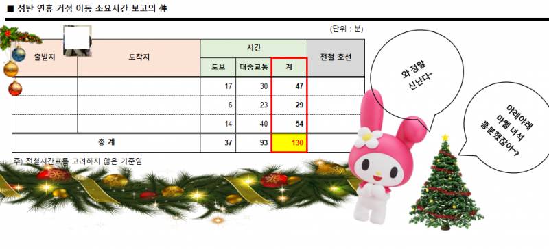 [잡담] 회사에서 크리스마스 계획짜며 월루중 | 인스티즈