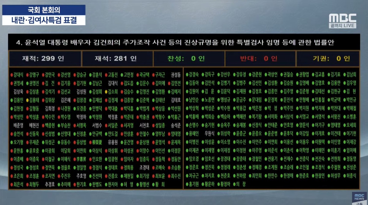 [정보/소식] 부역자의 길을 걷지않겠다고 탄핵 찬성할거라던 진종오 | 인스티즈
