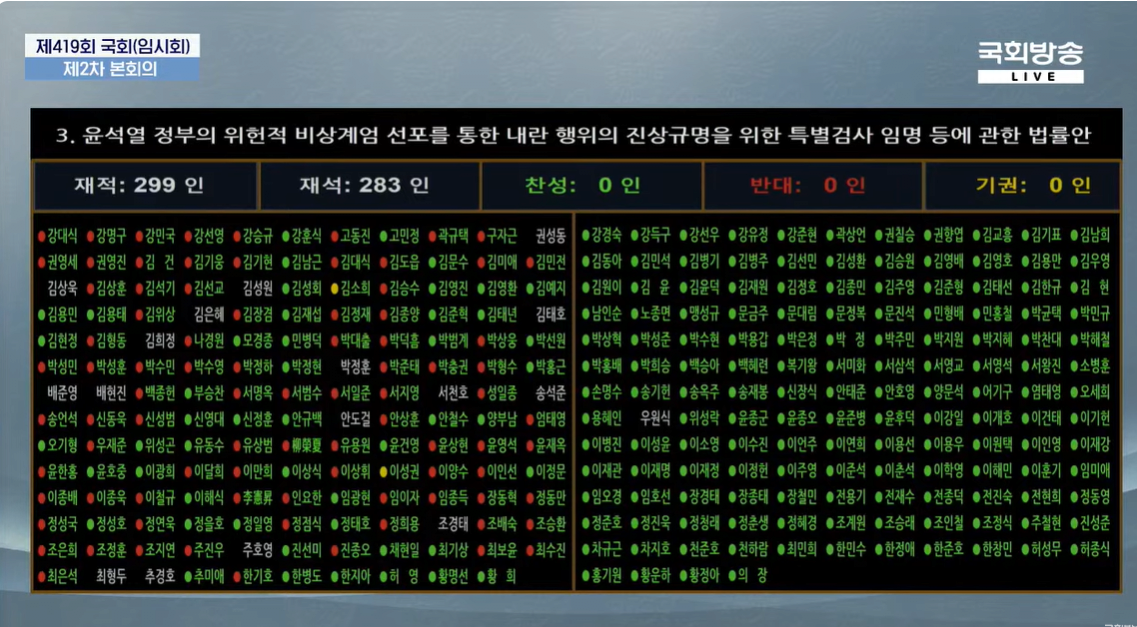 [잡담] 내란특검) 안철수 김재섭 한지아 찬 / 진종오 반 | 인스티즈