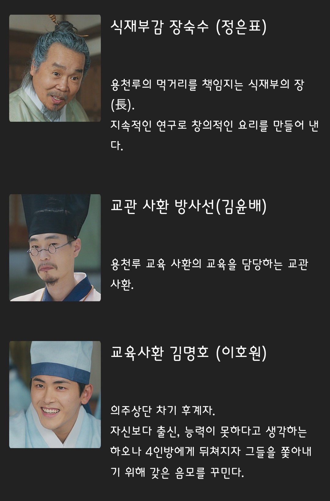 [정보/소식] 체크인한양 공홈 캐릭터소개&인물관계도 | 인스티즈