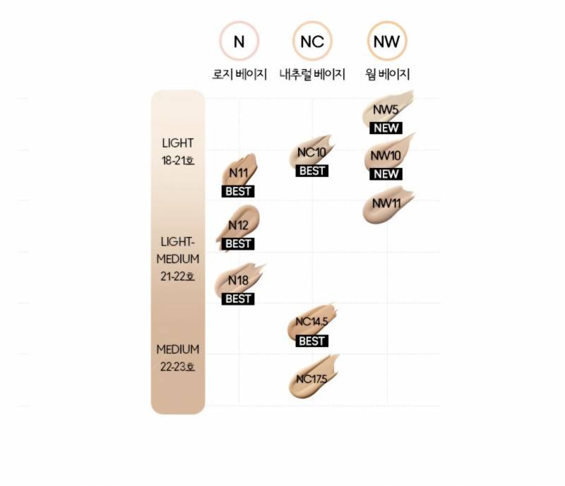 맥 세럼광 파운데이션 n12 | 인스티즈