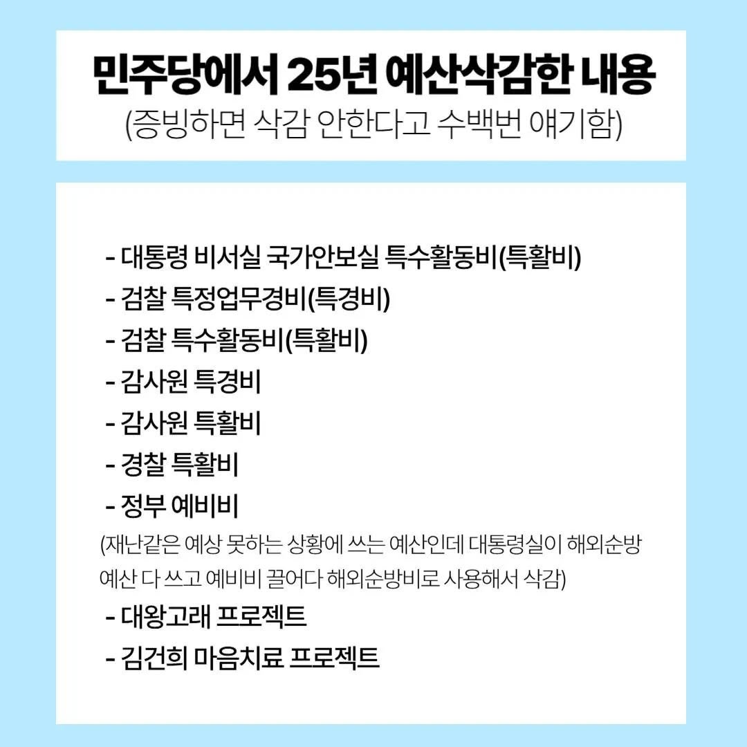 [잡담] 윤석열 정부가 삭감한 내용 vs 민주당이 삭감한 내용 | 인스티즈