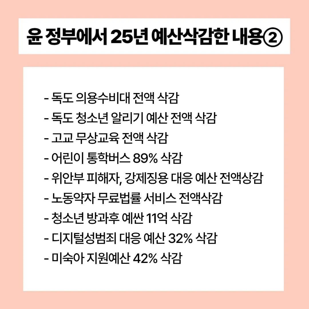 [잡담] 윤석열 정부가 삭감한 내용 vs 민주당이 삭감한 내용 | 인스티즈