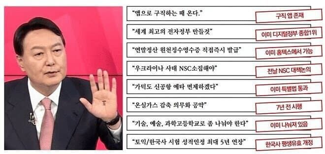 [잡담] 윤석열 이런소리 했는데 대통령 당선된게 신기 | 인스티즈
