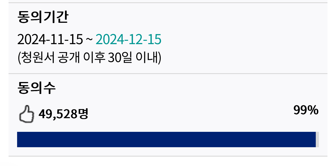 [잡담] 오늘 안에 ㅎㅇㅂ 청문회 청원 달성하겠다 | 인스티즈