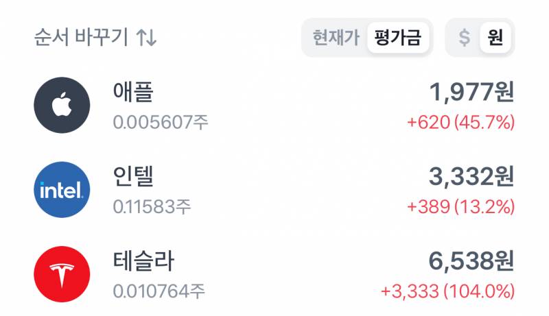 [잡담] 나 테슬라 두배올랐어 | 인스티즈