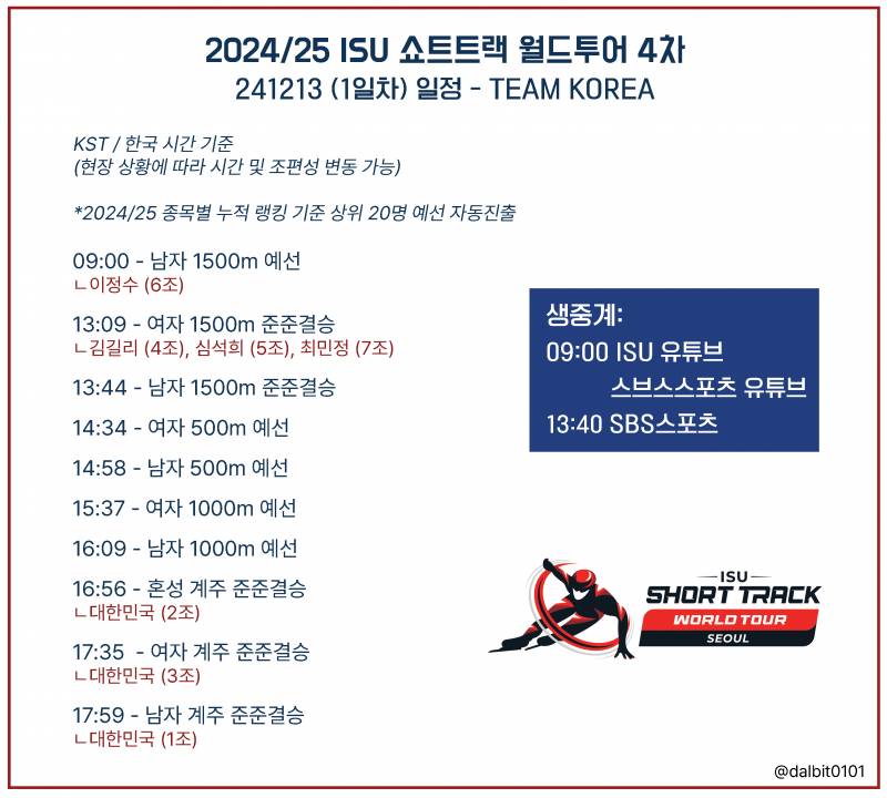 [잡담] 🐯24/25 쇼트트랙 월드투어 4차 1일차 달글⛸️🇰🇷 | 인스티즈