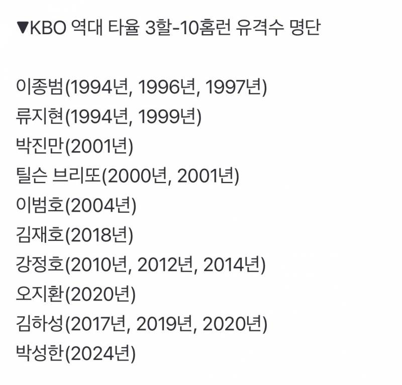 [잡담] 3할 10홈런 유격수 명단 | 인스티즈