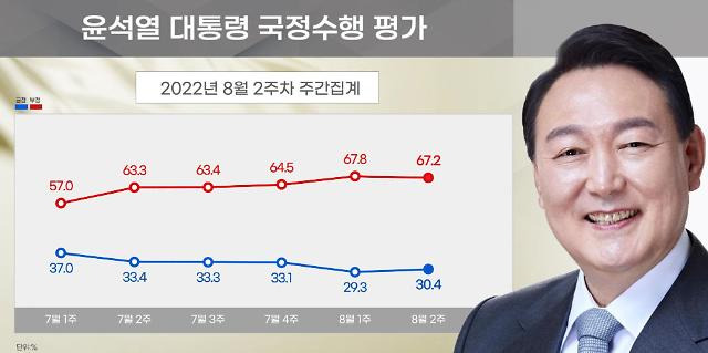 [정리글] 윤석열이 입만 열면 문재인탓했던 이유 | 인스티즈