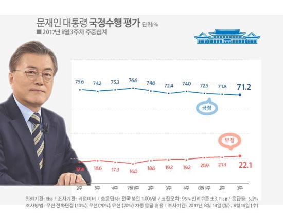 [정리글] 윤석열이 입만 열면 문재인탓했던 이유 | 인스티즈