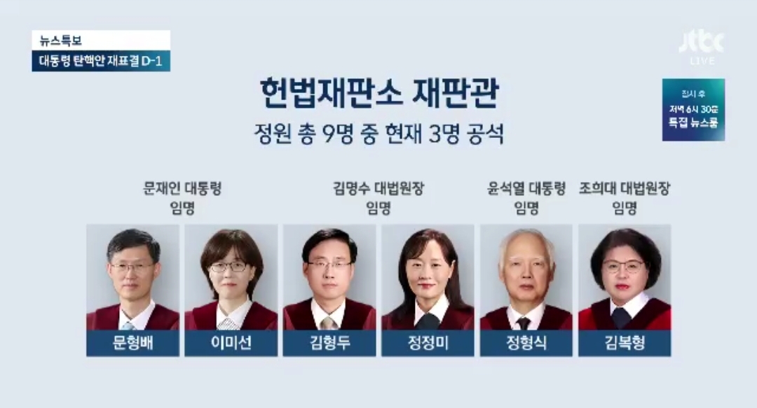 [잡담] 헌법재판소 재판관들 얼굴이랑 이름 보고가 | 인스티즈