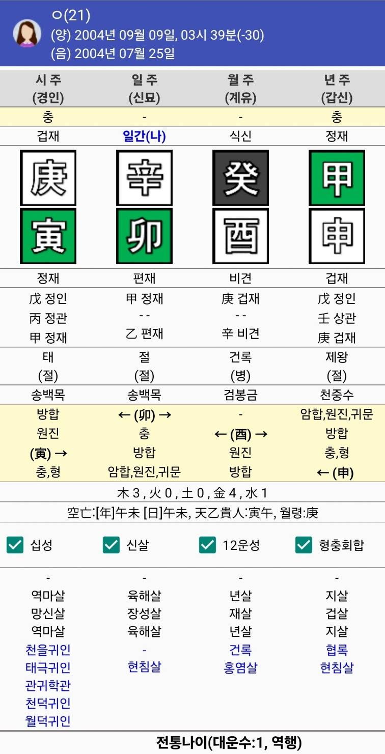 [잡담] 나 사주좀 봐줄사람 | 인스티즈