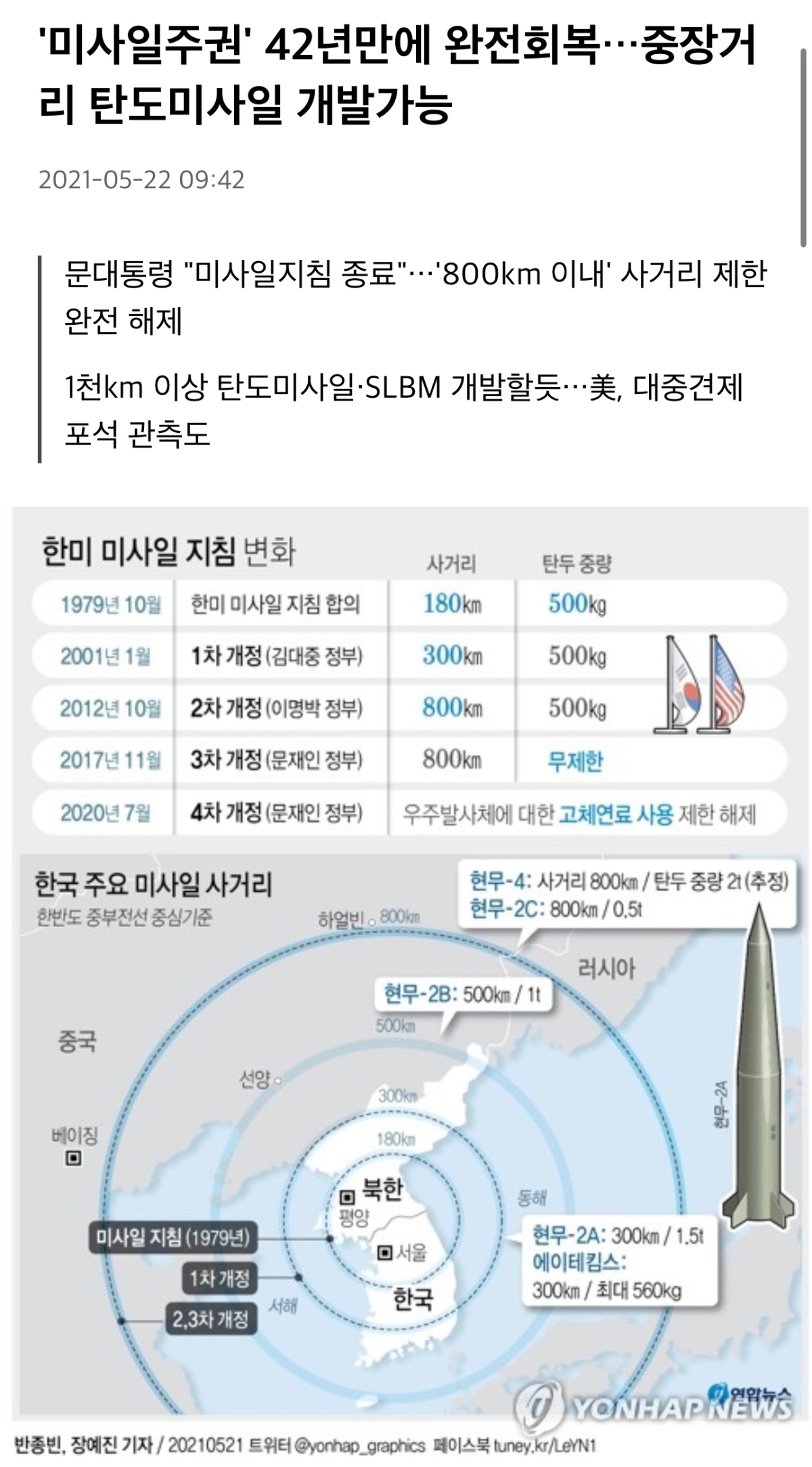 [정리글] 문재인 대통령이 찐 애국보수인 이유.jpg | 인스티즈