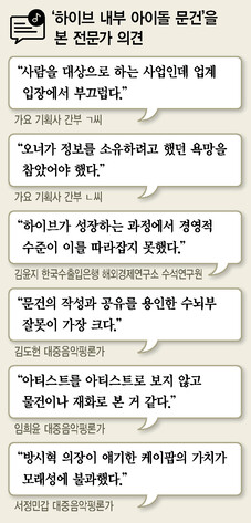 [정보/소식] 예뻐야 뜬다…아이돌을 돈벌이 상품 취급하는 '외화내빈 K팝' | 인스티즈