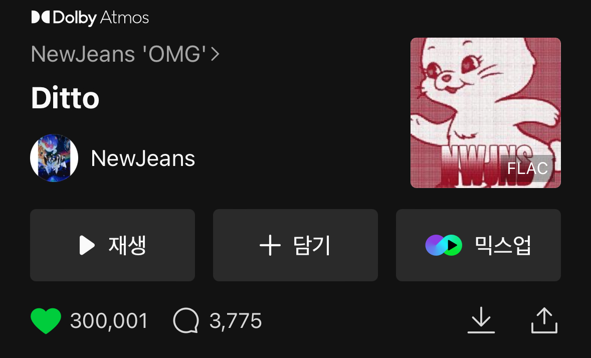 [잡담] 뉴진스 - <Ditto> 역대 걸그룹 멜론 30만 하트 3번째 달성 | 인스티즈