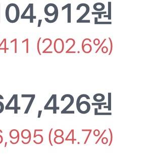 [잡담] 내년은 양자의 해가 맞나봐 행복하다😆 | 인스티즈
