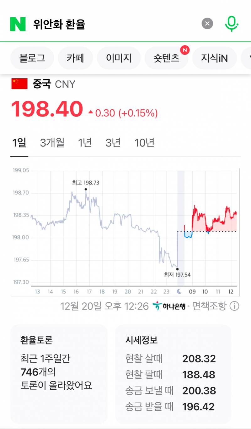 [잡담] 중국 여행갈려고했는데 환율 와이라노 | 인스티즈