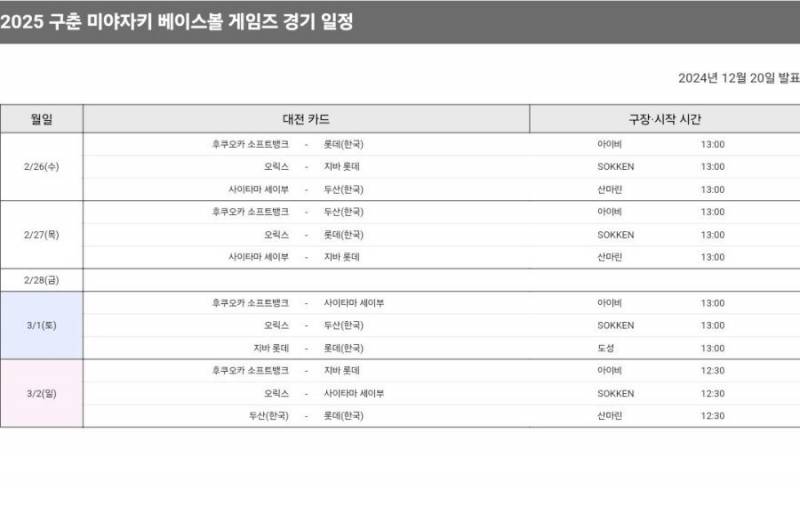 [잡담] 앗 이미 올라왔네 미야자키 스케쥴? | 인스티즈
