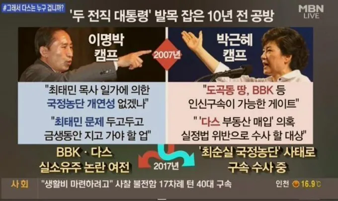 [정보/소식] 이번에 정치 입덕한 익인이들 이제 정치 최대 떡밥 대선이 시작된다!!! | 인스티즈