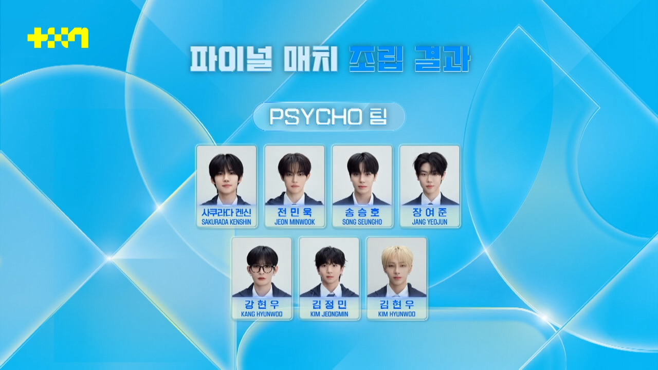 오늘자 업데이트 된 <프로젝트 7> 파이널 진출자 21명 (+팀 조립) | 인스티즈