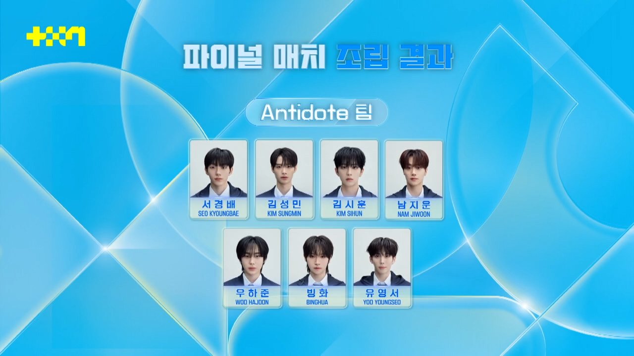 오늘자 업데이트 된 <프로젝트 7> 파이널 진출자 21명 (+팀 조립) | 인스티즈