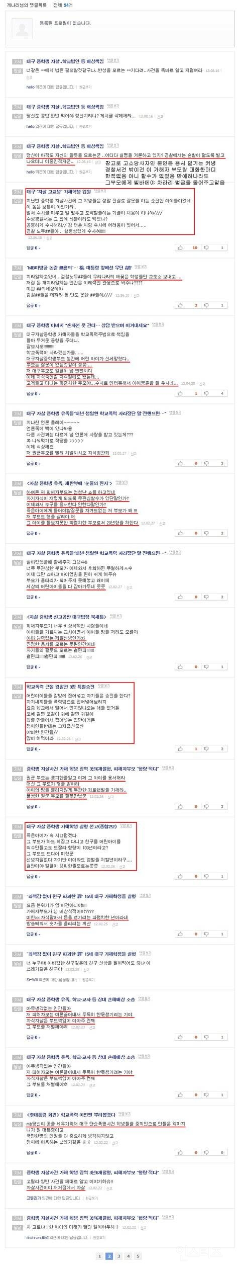 대구 학폭 피해자가 세상을 떠나고 그 후 가해자들 중 우모군 부모가 직접 썼던 다음 댓글들 캡쳐본 | 인스티즈