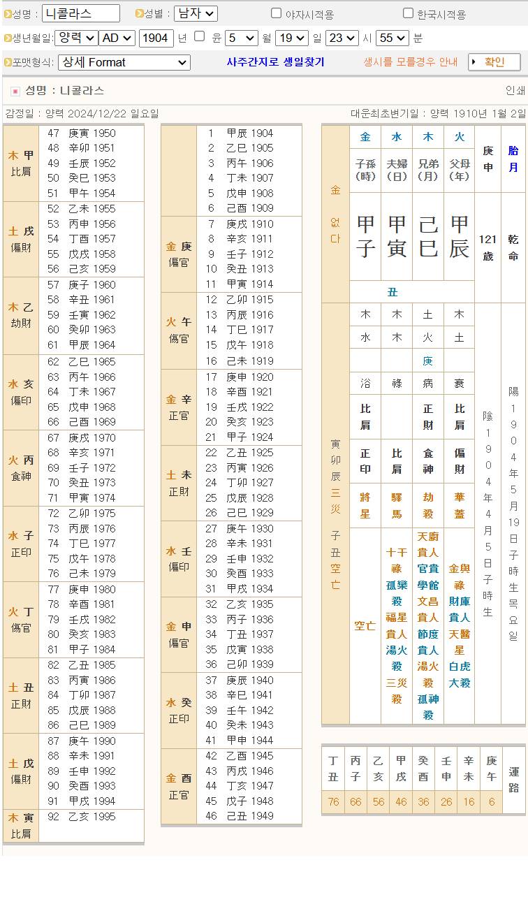 [잡담] 영국의 쉰들러 만세력 | 인스티즈