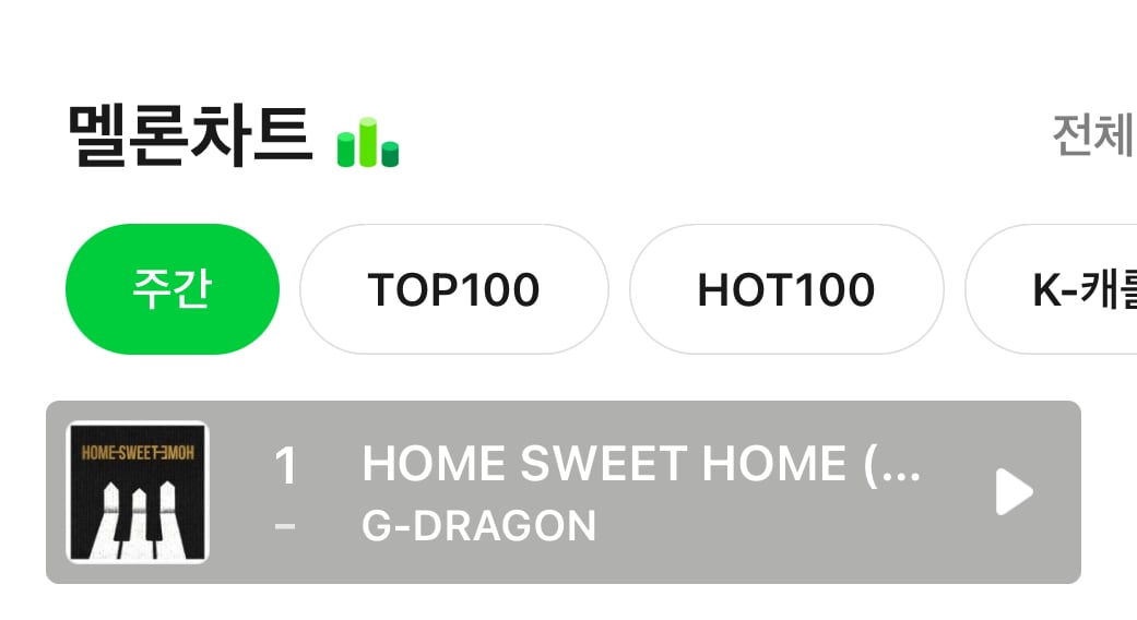 [잡담] 지디 멜론 주간 1위 4주 연속 달성🍈 | 인스티즈