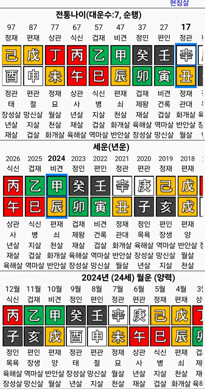 [잡담] 직장 지역 이동가능한지 봐줄수있을까?(이동수?) | 인스티즈